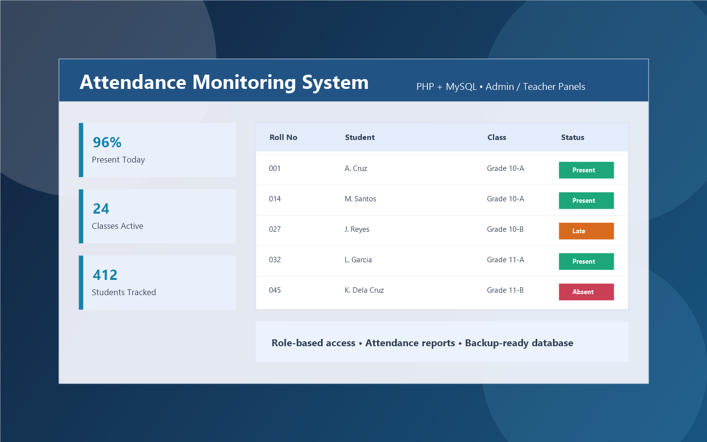 Attendance Monitoring System dashboard preview