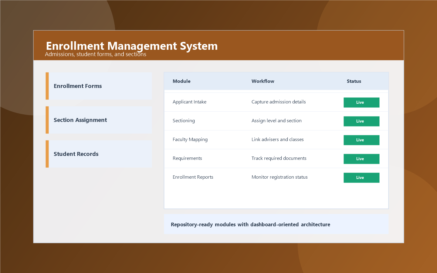 Enrollment Management System dashboard preview
